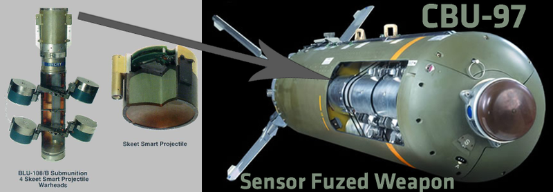 Illustration for article titled How Dumb Cluster Bombs Are Becoming Heinously Smart